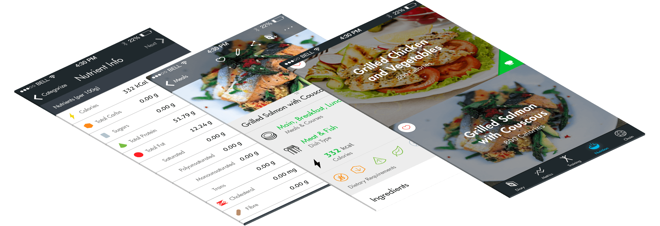 Nutrition phone screens